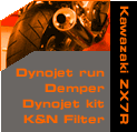kawazaki ZX7R